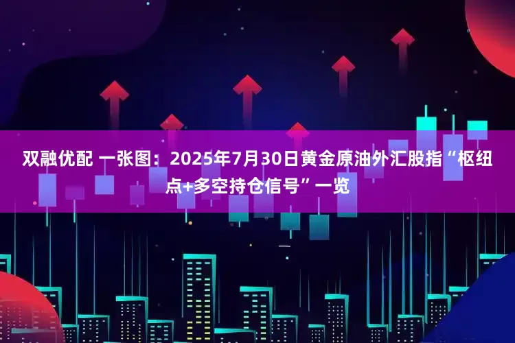 双融优配 一张图：2025年7月30日黄金原油外汇股指“枢纽点+多空持仓信号”一览