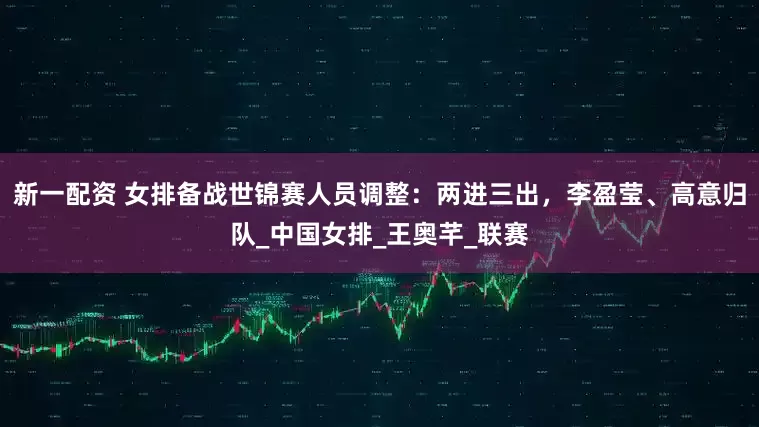 新一配资 女排备战世锦赛人员调整：两进三出，李盈莹、高意归队_中国女排_王奥芊_联赛